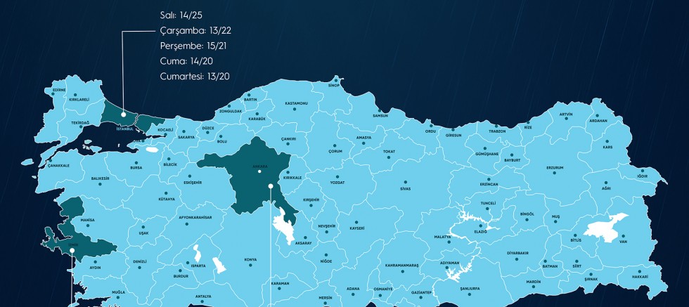  KURBAN BAYRAMI’NDA HAVA DURUMU