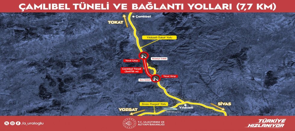 13 KESKİN VİRAJ TARİH OLACAK