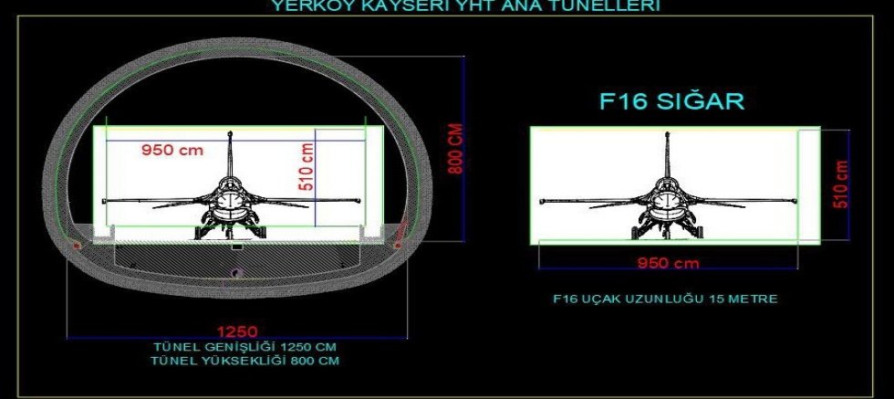 BU TÜNELLERE F16 SIĞIYOR!