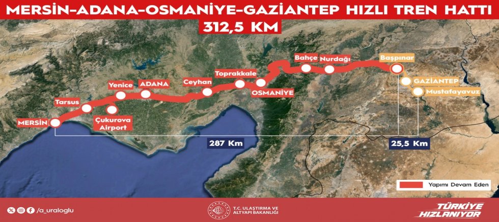 MERSİN LİMANI AVRUPA’YA BAĞLANIYOR