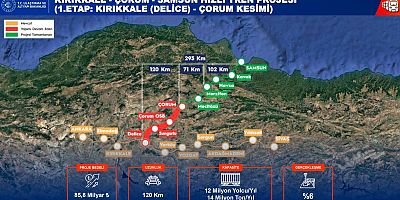 2026 DEMİRYOLU YILI OLACAK