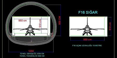 BU TÜNELLERE F16 SIĞIYOR!