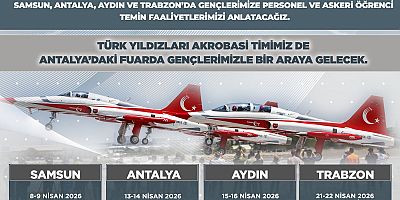 Millî Savunma Bakanlığı Gençlerle Kariyer Fuarlarında Buluşuyor